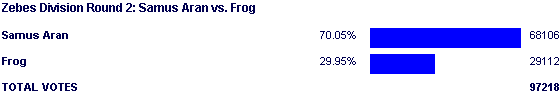 Image:Poll2100.png