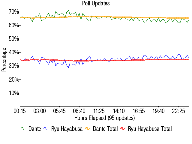 Image:Graph2518.png
