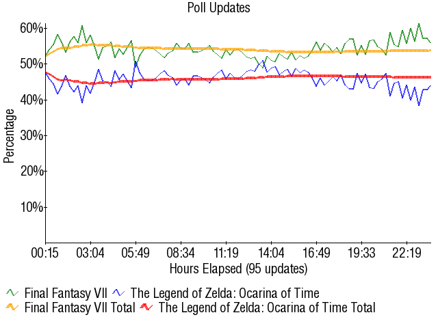 Image:Graph1659.png