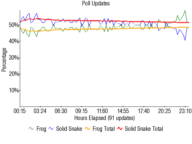 Image:Graph1769.png