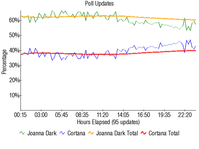 Image:Graph2512.png