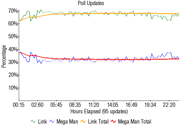 Image:Graph1778.png