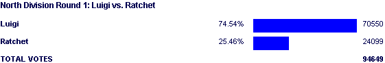 Image:Poll1310.png