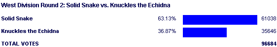 Image:Poll1349.png