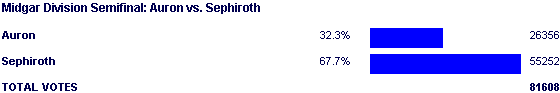 Image:Poll1771.png