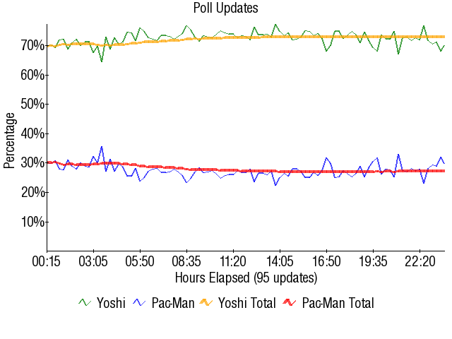 Image:Graph2113.png