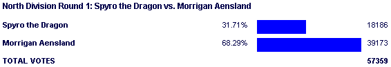 Image:Poll941.png