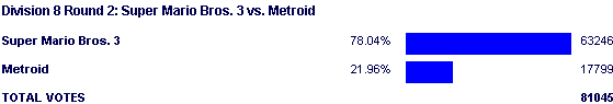 Image:Poll1633.png