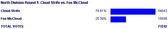 Image:Poll947.png