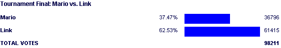 Image:Poll1002.png
