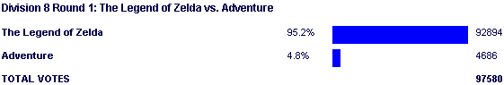 Image:Poll1606.png