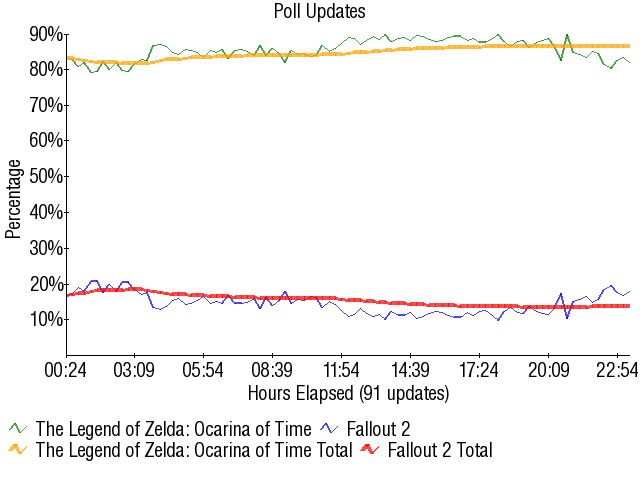 Image:Graph1624.png