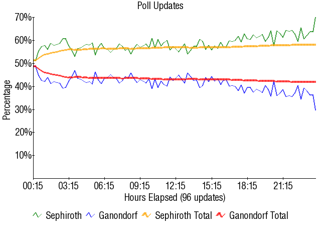 Image:Graph2019.png