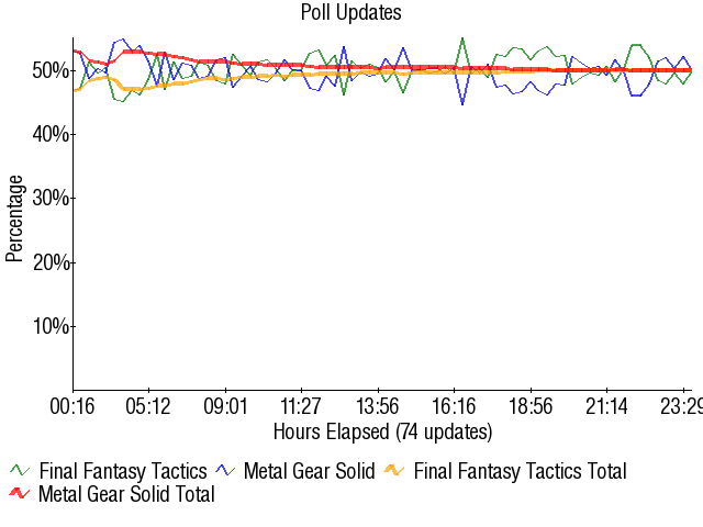 Image:Graph1642.png
