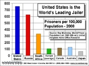 Public-domain charts from November.org: [2] [3] [4] [5]. Not copyrighted. Pass on freely.