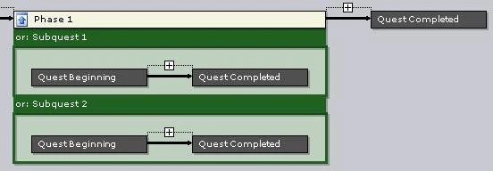 Image:or_phase.jpg