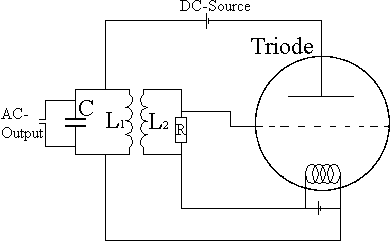 a DC->AC converter