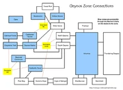 Qeynos Zone Connections