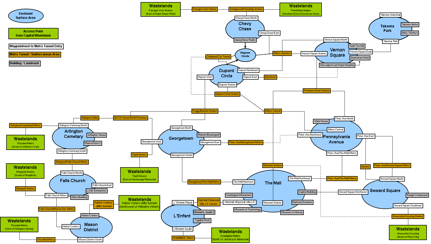 Fallout 3 complete Metro Map. Not designed by me, but i corrected a few  missing Tunnels. May this prevent you having to open 20 Wiki Pages at once!  100% Playthroughs will be