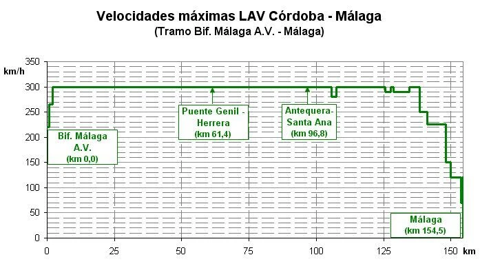 Imagen:VmaxC-M.jpg