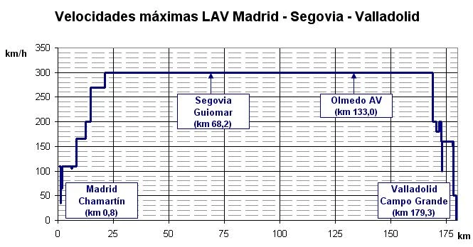 Imagen:VmaxM-V.JPG