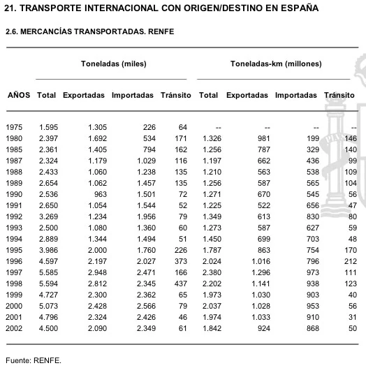 Imagen:LLmerint7502E.jpg