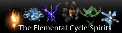 File:Cyclehead.jpg