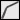 Tarutaru Fishing Rod / Can break!