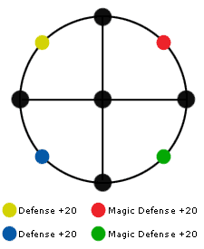 Image:X2grid-valiant lustre.gif