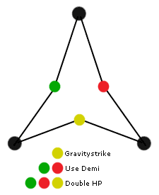 Image:X2grid-downtrodder.gif