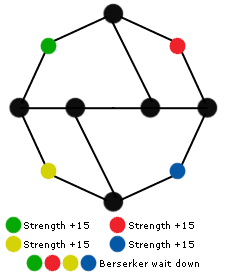 Image:X2grid-blood of the beast.gif