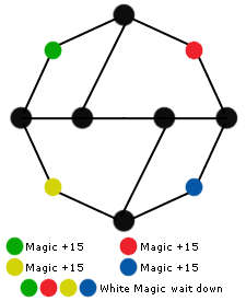 Image:X2grid-white signet.gif