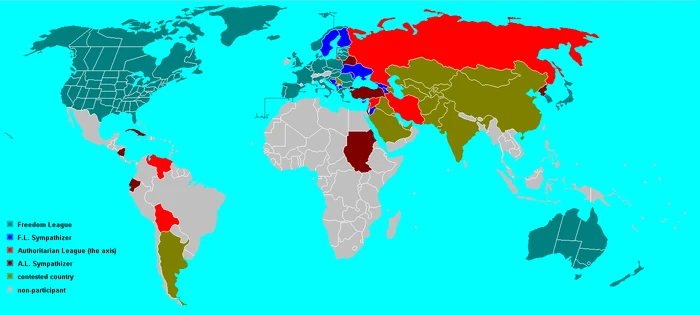 the new axis