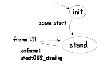 image:Fsm_phase1_stand.jpg