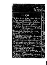 1750 Holy Trinity Church Record of Maria Brunberg's Death Written in Swedish