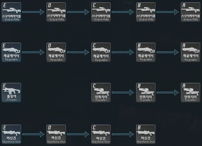 Image:Licences_Phantom_Weapons.jpg