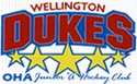 Wellington Dukes