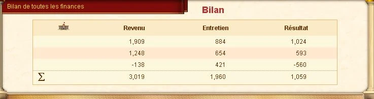 Image:bilan_finances.jpg