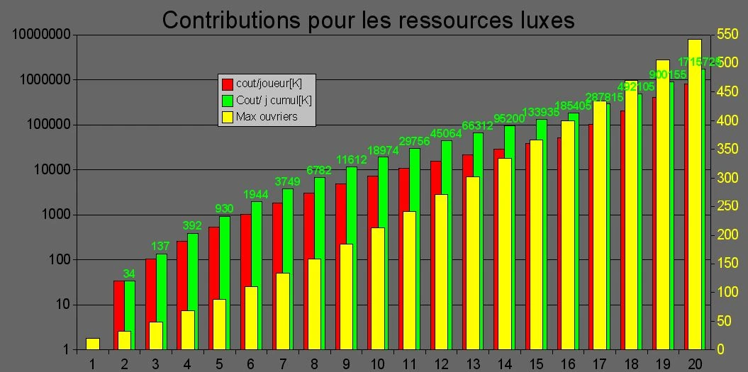 Image:contrib_luxeb.jpg