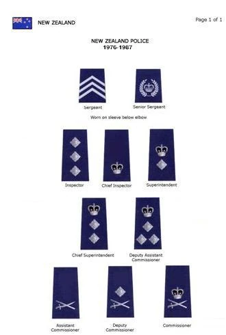Image:New_Zealand_Police_1976-1988.jpg
