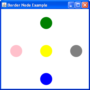 Image:border_node.png