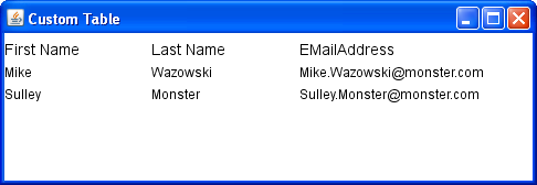 Image:custom_table.png