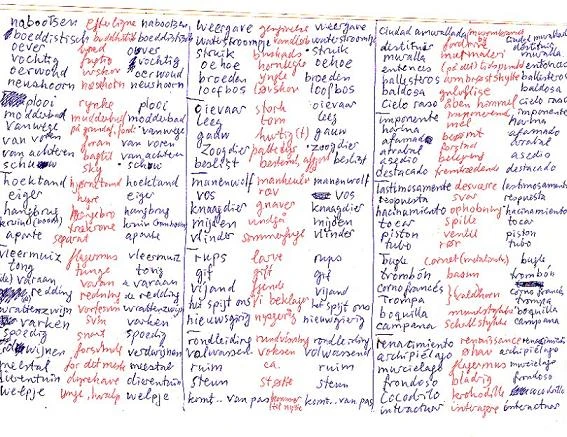 Image:Wordlist.jpg