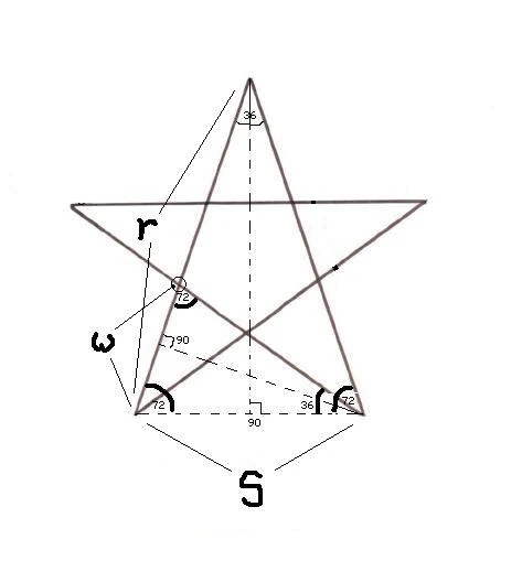 Image:Trig diagram.JPG