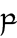 Image:Tengwar p.png