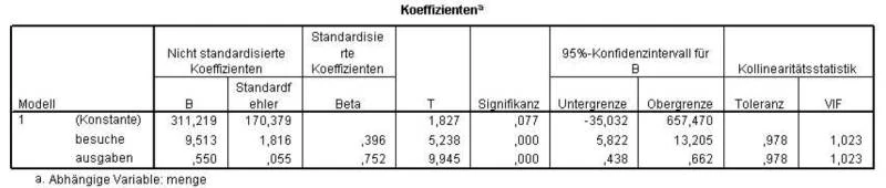 Bild:Koeffiziententabelle.jpg