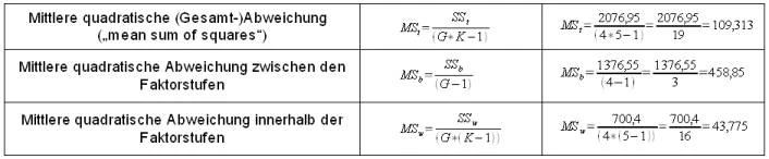 Bild:Freiheitsgrade_zerlegung.jpg