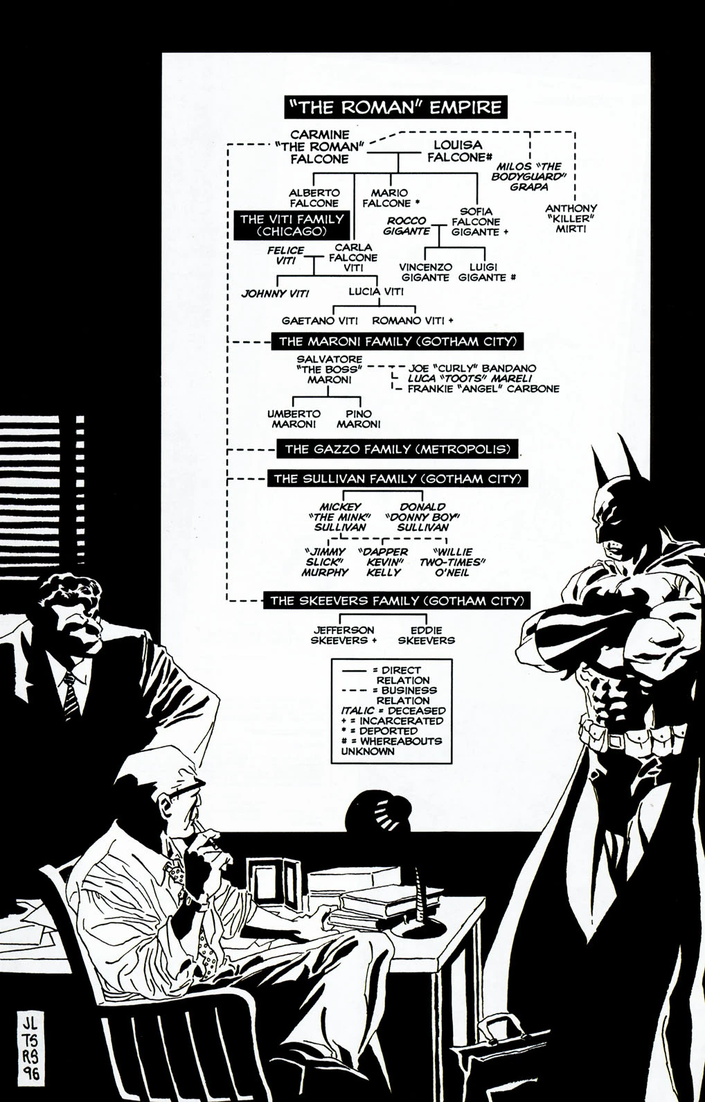 Image:Gotham Organized Crime 01.jpg