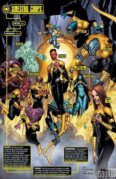 Legends And Chronicles Sinestro Corps
