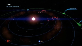 System View